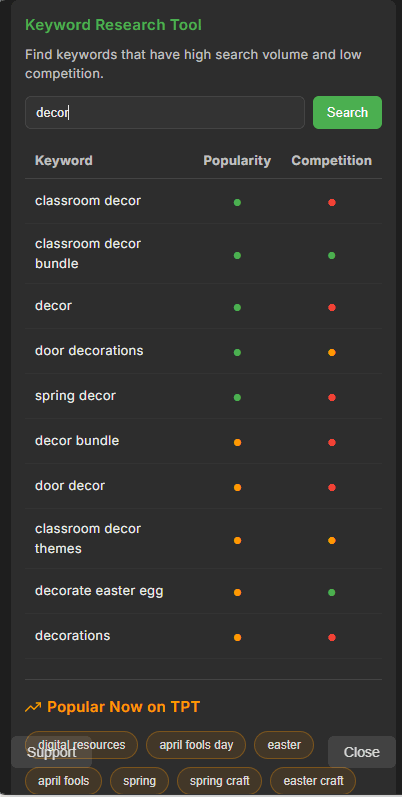 Real-time SEO Analysis